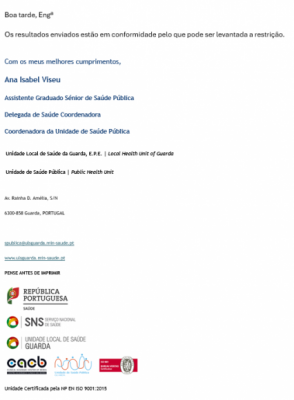 Resultado Análises 